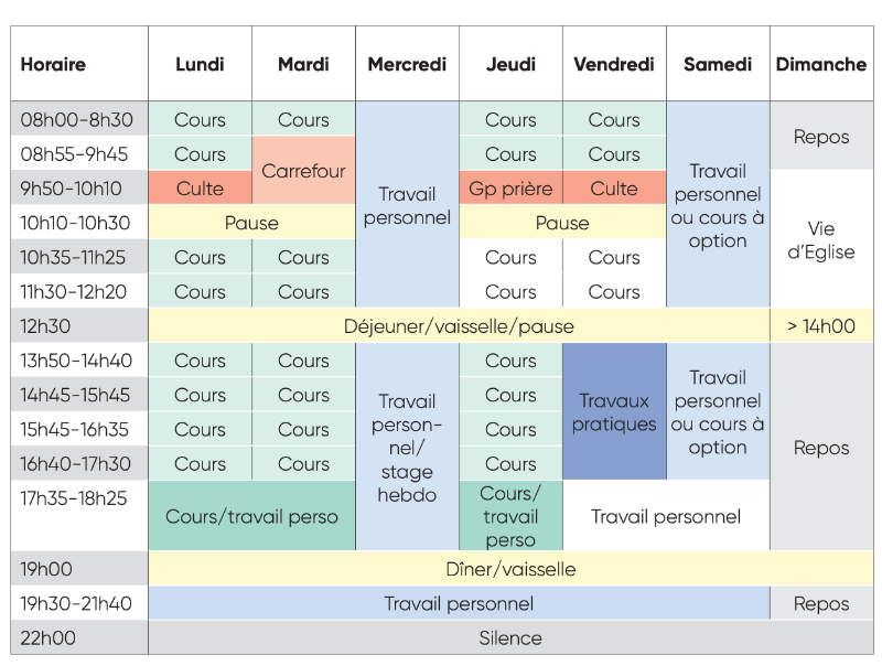 Planning semaine type