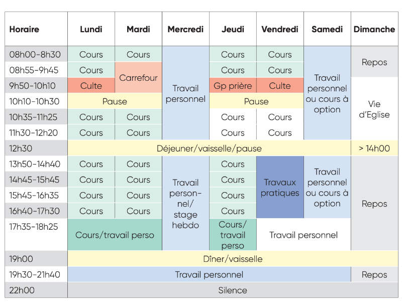 Planning semaine type