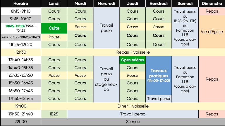 Planning semaine type
