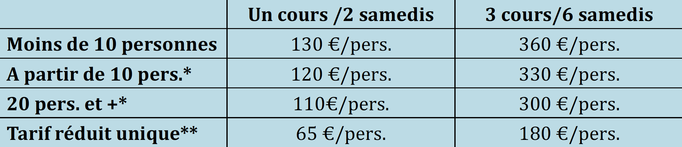 Prix IB2E